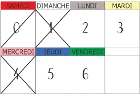 bande_mois_dimanche.gif (60486 octets)