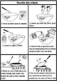 Recette_crepes.jpg (87393 octets)