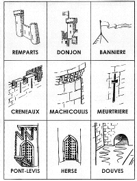 Imagiers_du_moyen_age_chateau.gif (29638 octets)