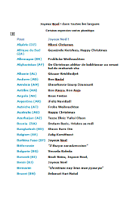 Joyeux_noel_toutes_langues.gif (15589 octets)